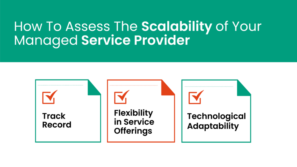 AWS Managed Service Provider (MSP)