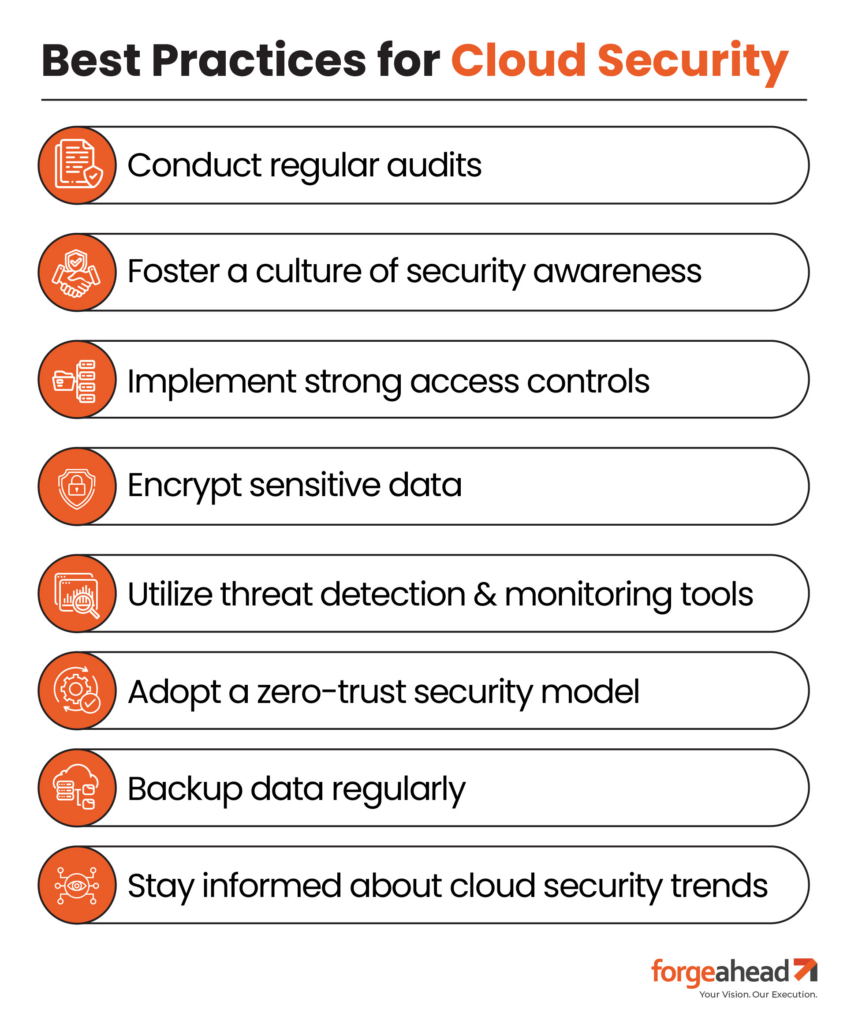 Cloud Infrastructure Security Best Practices