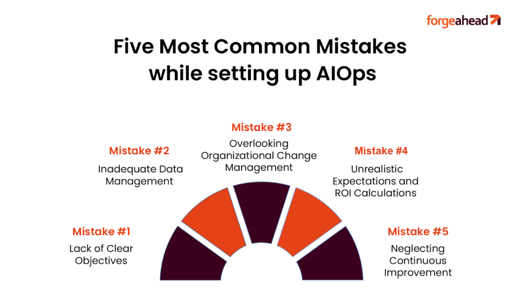 5 Common AIOps Implementation Mistakes to Avoid