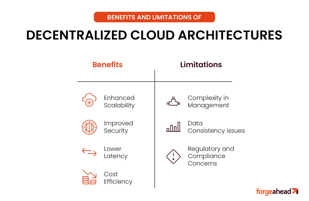 Benefits of Decentralized Cloud Computing 