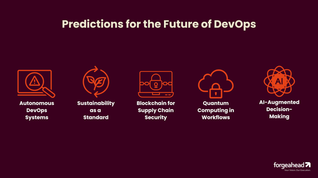 Predictions for the Future of DevOps 