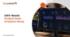 AI education platforms on AWS